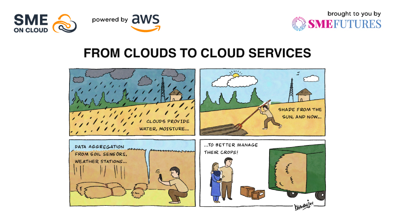 Enabling farming with cloud beyond clouds